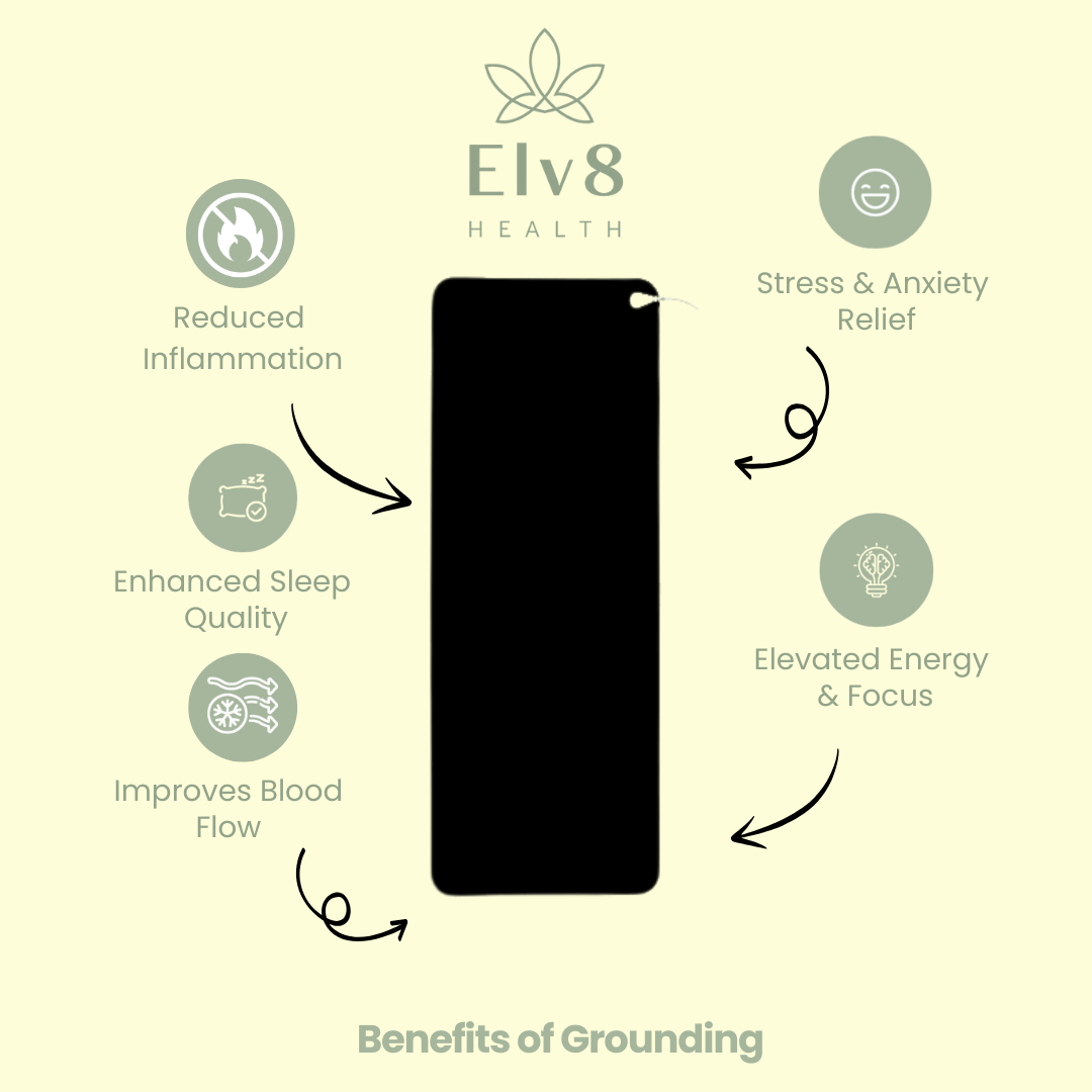 Elv8 Health Grounding Mat™