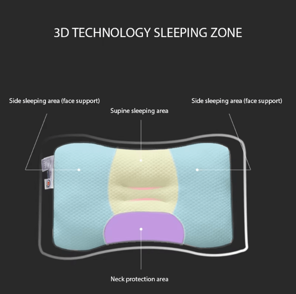 Elv8 Health Ergonomic Pillow™