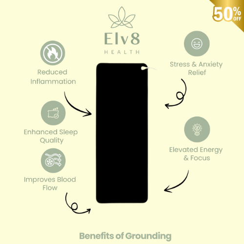 Elv8 Health Grounding Mat™