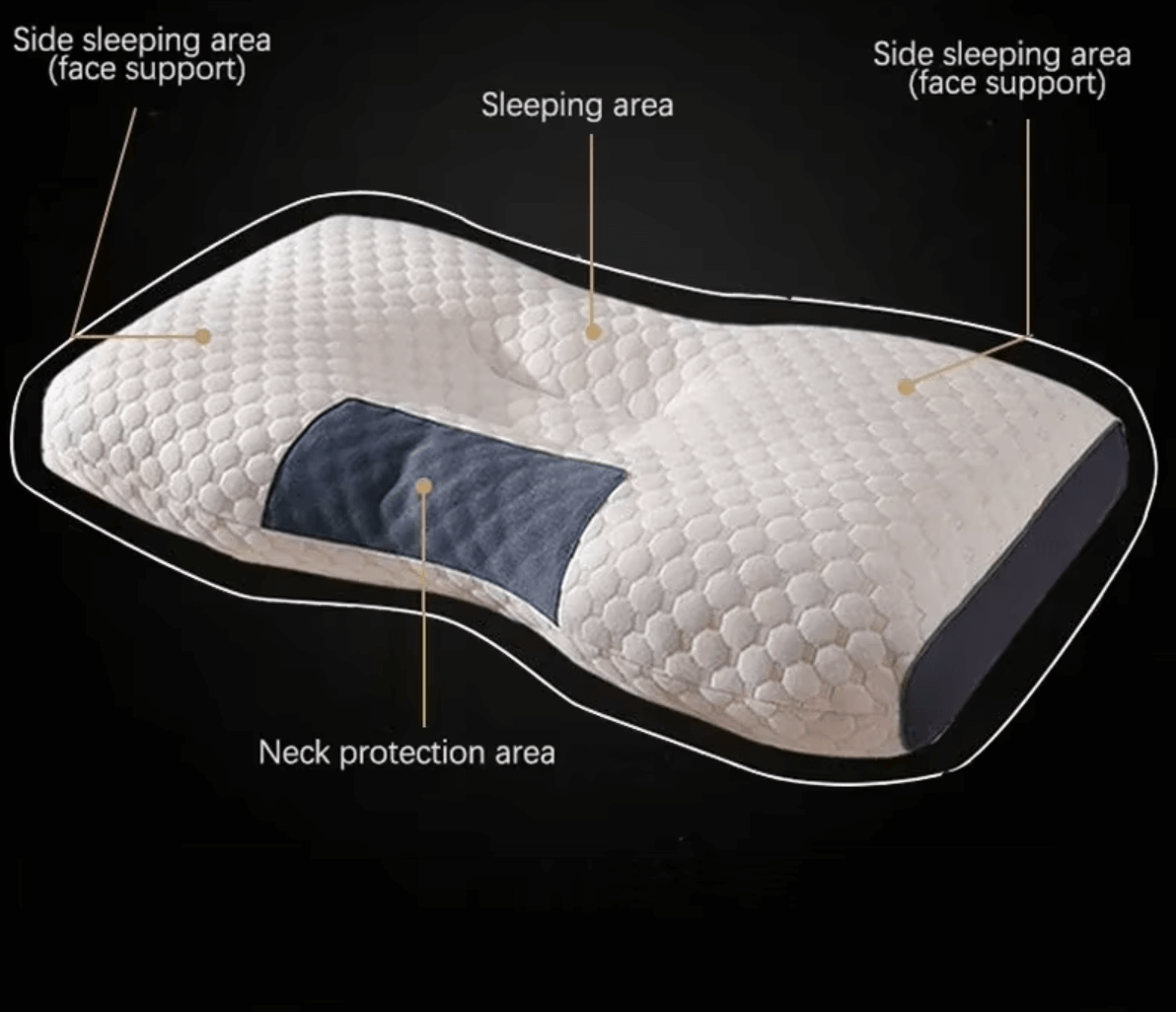 Elv8 Health Ergonomic Pillow™